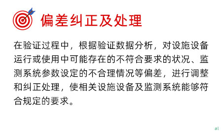 偏差糾正及處理 在驗(yàn)證過程中，根據(jù)驗(yàn)證數(shù)據(jù)分析，對(duì)設(shè)施設(shè)備運(yùn)行或使用中可能存在的不符合要求的狀 況、監(jiān)測(cè)系統(tǒng)參數(shù)設(shè)定的不合理情況等偏差，進(jìn)行調(diào)整和糾正處理，使相關(guān)設(shè)施設(shè)備及監(jiān)測(cè) 系統(tǒng)能夠符合規(guī)定的要求。