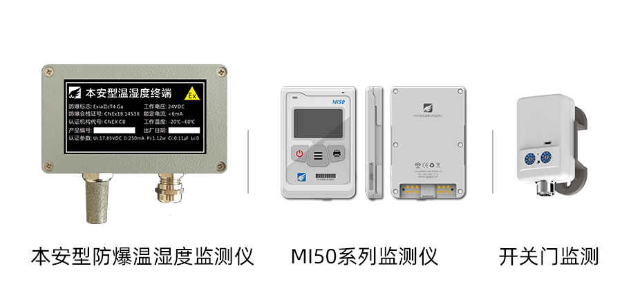 部分設(shè)備展示：本安型防爆溫濕度監(jiān)測設(shè)備、MI50系列溫度監(jiān)測儀、開關(guān)門監(jiān)測